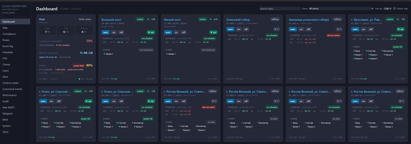 FOURLEDS Cloud Controllers